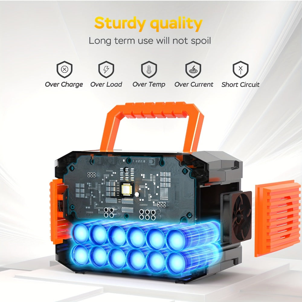 Portable Power Station 88.8Wh, 111Wh or 237Wh with AC, USB-C, USB-A, DC and Solar Panel Options