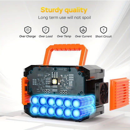 Portable Power Station 88.8Wh, 111Wh or 237Wh with AC, USB-C, USB-A, DC and Solar Panel Options
