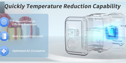 Mini Fridge 4 Liter 6 Cans - Thermoelectric Cooler and Warmer, 110V AC & 12V DC Portable Small Refrigerator for Bedroom