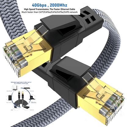 Cat8 Ethernet Cable Braided, 40Gbps 2000MHz RJ45, High Speed Network LAN Cable for Gaming, Router