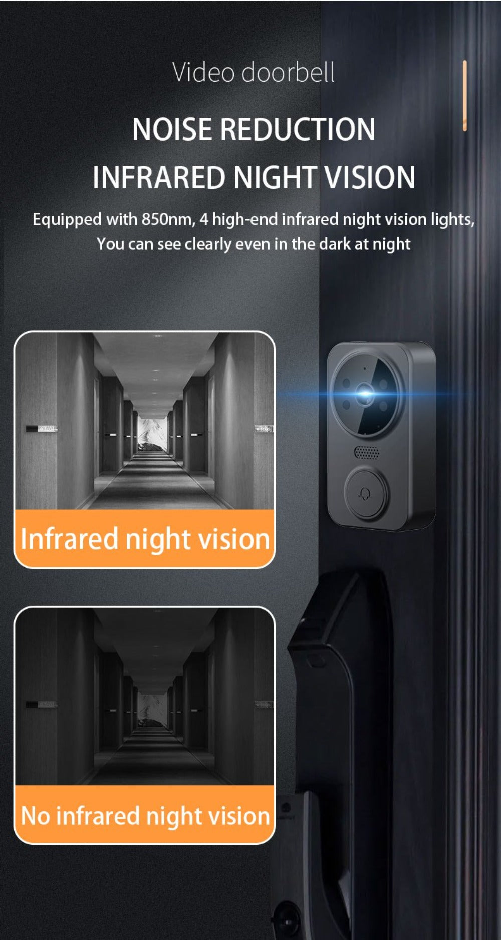 Wireless Video Doorbell Camera No WiFi No App Required 4.3-inch IPS Monitor 960P Night Vision for an Everyday Personal Care Routine