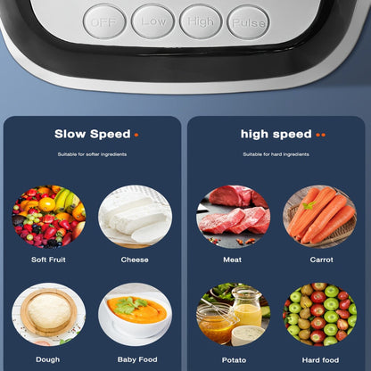 12 Cup Food Processor 6 Functions - Chopping, Slicing, Shredding, Purees & Dough, Large Electric Kitchen Food Processor for Meal Prep
