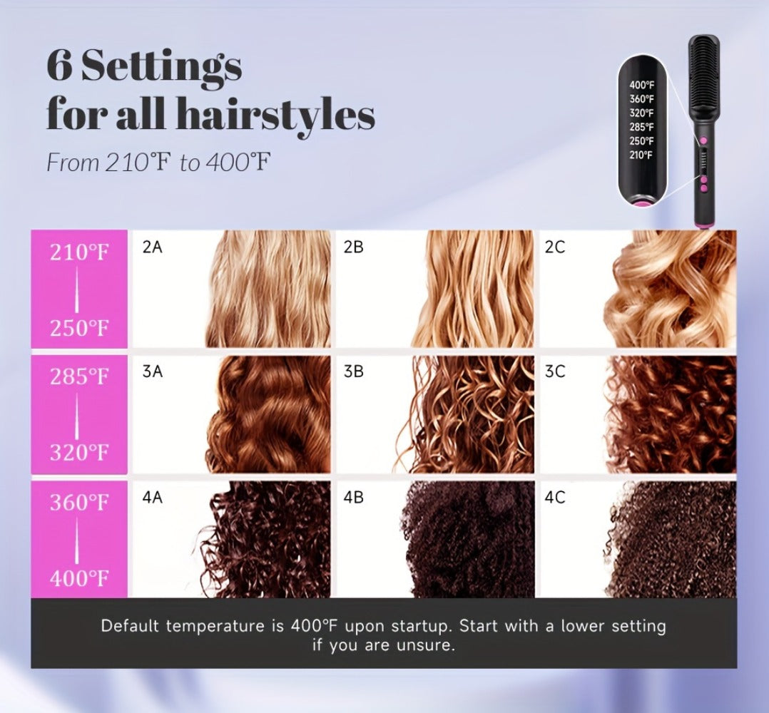 6-Setting Ionic Hair Straightener Brush with Fast Heat-Up & Anti-Scald Protection, for Home, Travel and Salon Hair Styling