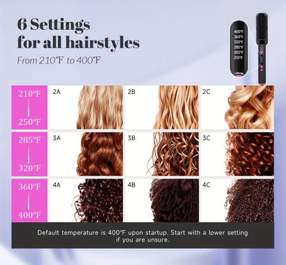 6-Setting Ionic Hair Straightener Brush with Fast Heat-Up & Anti-Scald Protection, for Home, Travel and Salon Hair Styling