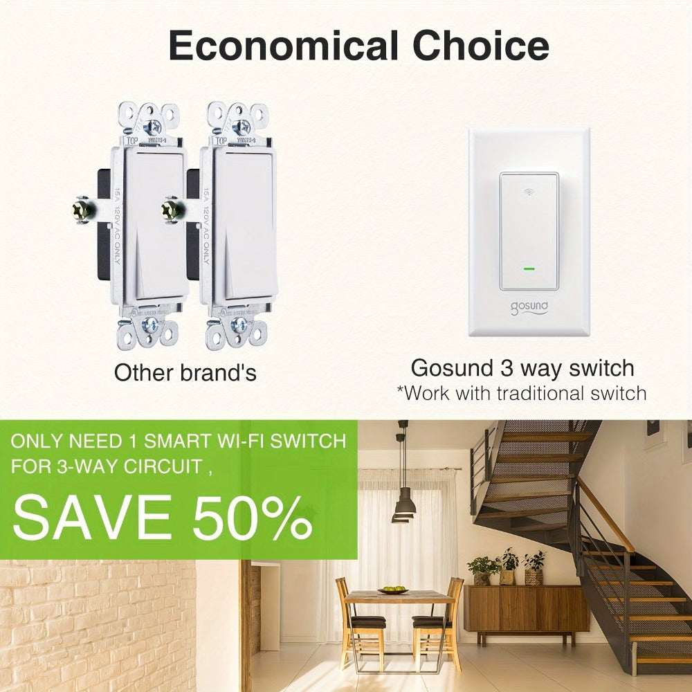 White Single-Pole and 3-Way WiFi Wall Switch in One-, Two- or Four-Piece Packs with App, Voice and Timer Control