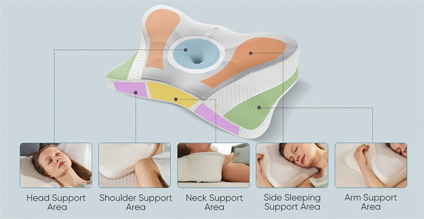 Memory Foam Cervical Pillow Contour Neck Support Orthopedic Bed Pillow for Side Back Stomach Sleepers with Cooling Pillowcase Queen King