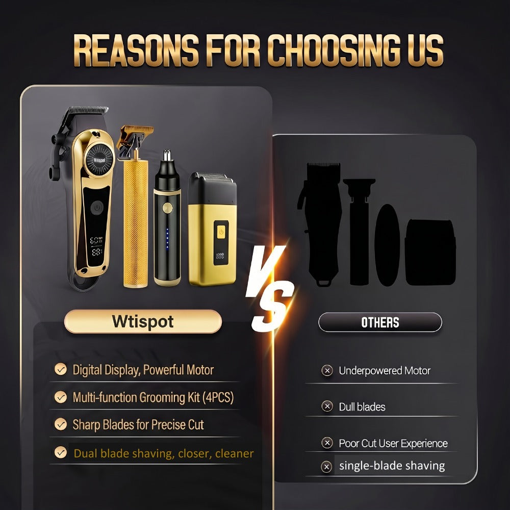 3-in-1 Grooming Kit for Men – Electric Hair Clipper, Nose Hair Trimmer & Shaver Set, USB Rechargeable Lithium Battery Cordless