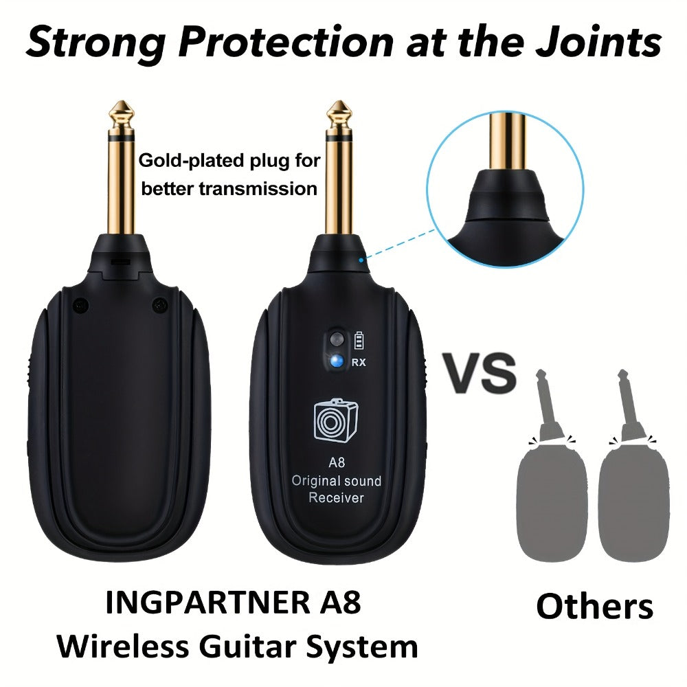 UHF Wireless Guitar System 100ft Range - Plug & Play, Noise-Free Transmission, 2 Transmitters & Receiver
