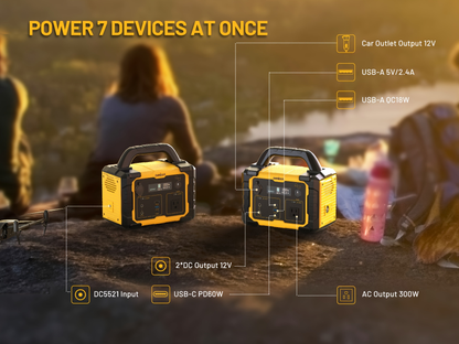 Portable Power Station 294Wh 300W with 600W Peak, Eight Outputs, AC, DC, USB-C and LED Light
