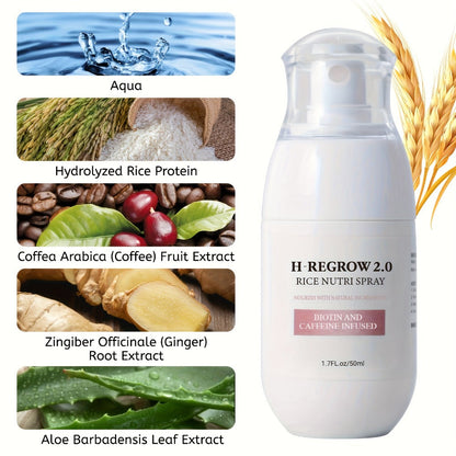 Rice Scalp Spray 4pcs Set, Hydrolyzed Rice Protein & Ginger Root Extract Hair Mist for Scalp, Strengthening & Softening