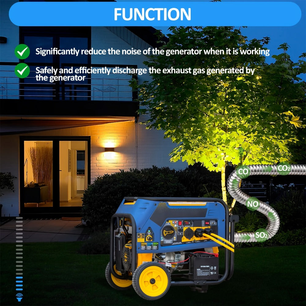 Generator Exhaust Silencer Kit with Through-Wall Mounting Plate – Upgraded Stainless Steel Exhaust Hose, Muffler & Noise Reduction Extension