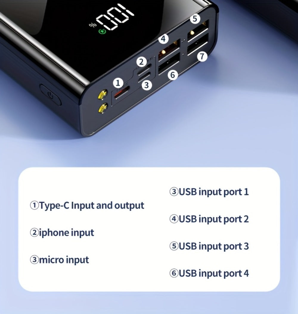 50000mAh High Power Bank Portable Charger LED Display USB-C Micro USB Fast Charging Multi-Port for an Everyday Personal Care Routine