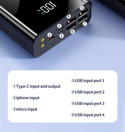 50000mAh High Power Bank Portable Charger LED Display USB-C Micro USB Fast Charging Multi-Port for an Everyday Personal Care Routine