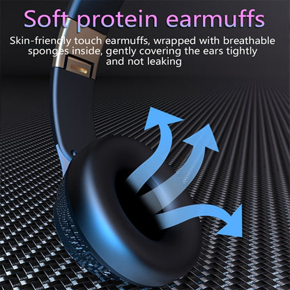 Foldable Wireless Over-Ear Headphones with FM Radio, TF Card Playback, 3.5mm AUX, Microphone and Six Colors