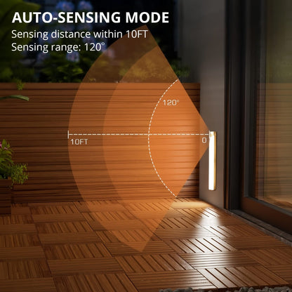 Motion Sensor Cabinet Light 3-Pack, 3-Color Temperature Dimmable Under Counter Closet Light