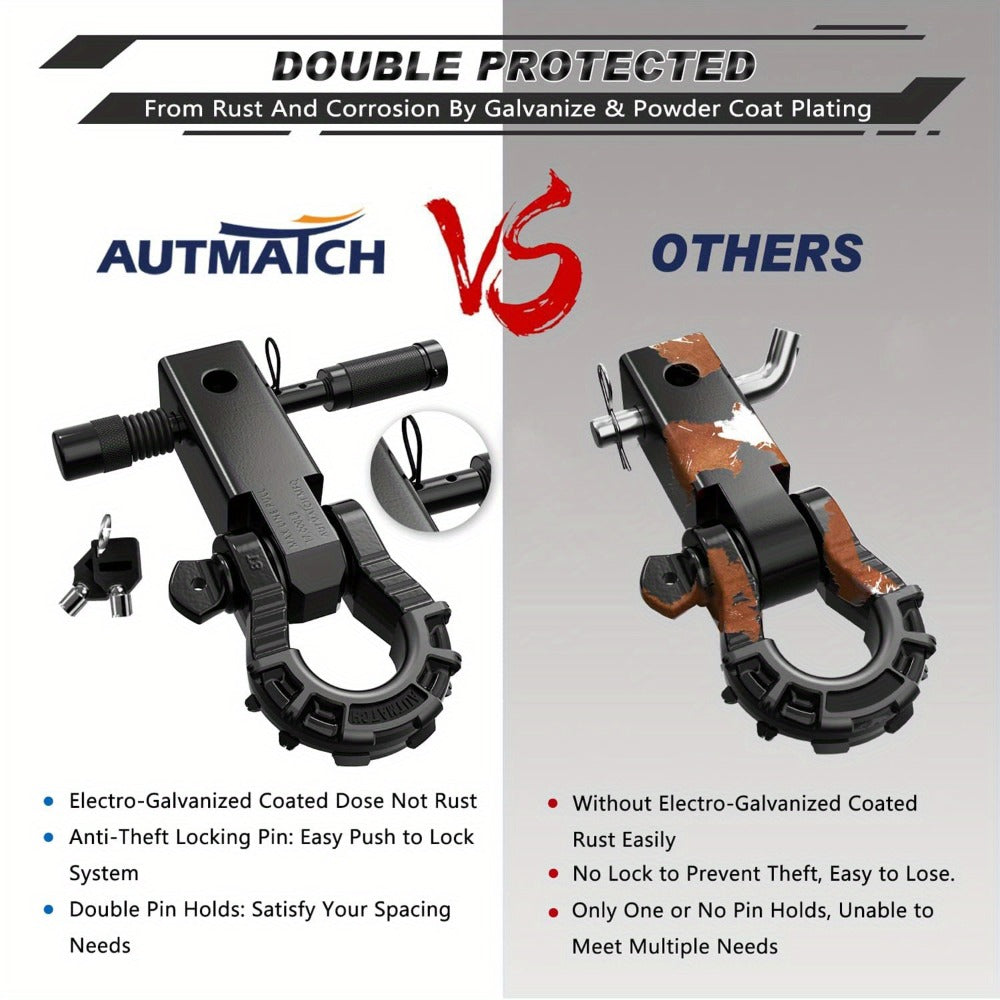 Shackle Hitch Receiver 2-Inch 68, 000 lb Break Strength with 3/4" D-Ring & 5/8" Hitch Lock Pin – Heavy Duty Drop Forged Steel 8-Ton Vehicle