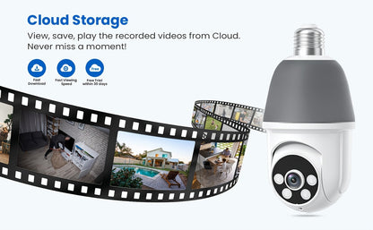 AI Auto Tracking Security Camera 360° Panoramic 1920P, Infrared Night Vision Two-Way Audio 2.4GHz USB Charging