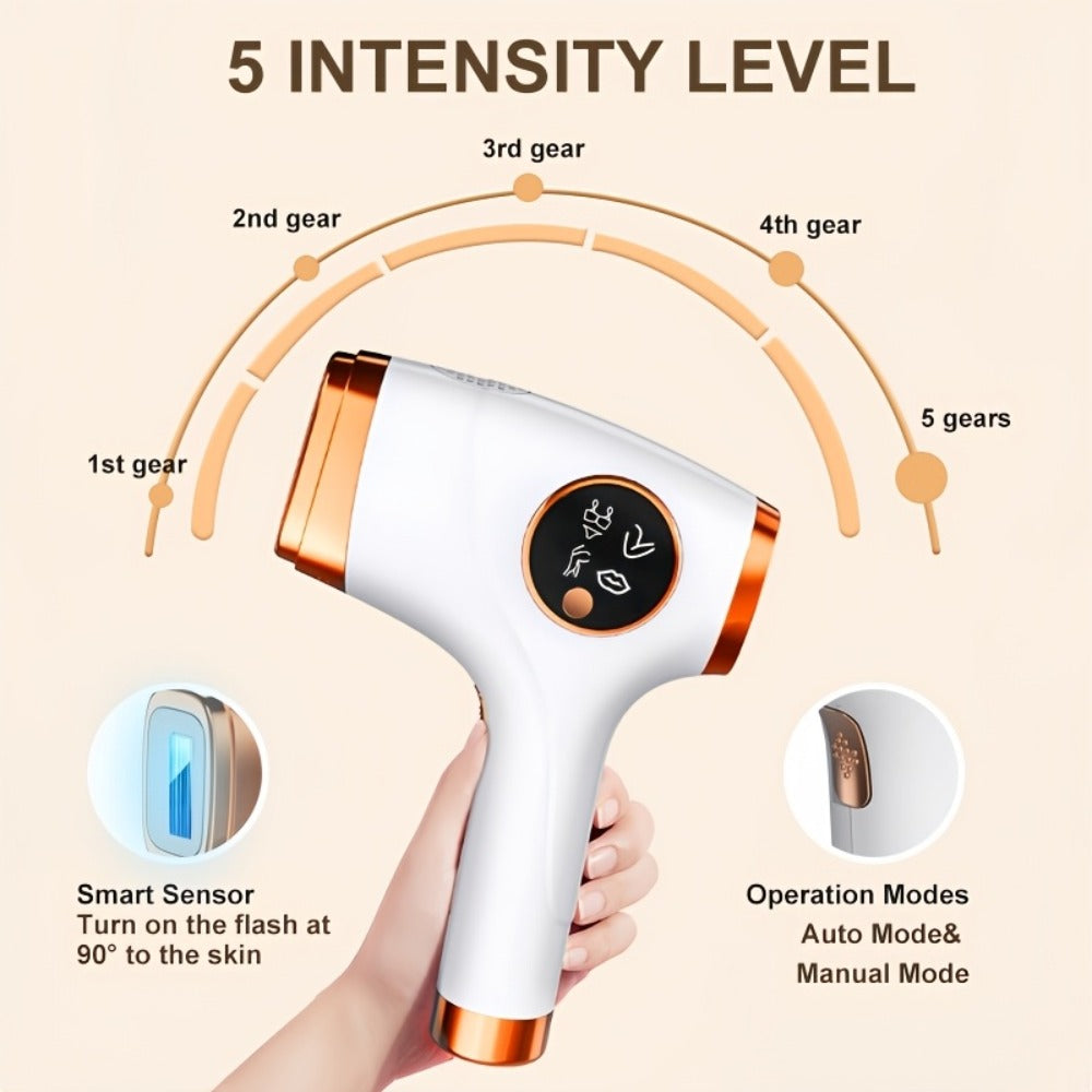 IPL Hair Removal Device 999900 Flashes 3-in-1 At-Home Laser Hair Remover for Women Men for Everyday Face, Beard and Body Grooming