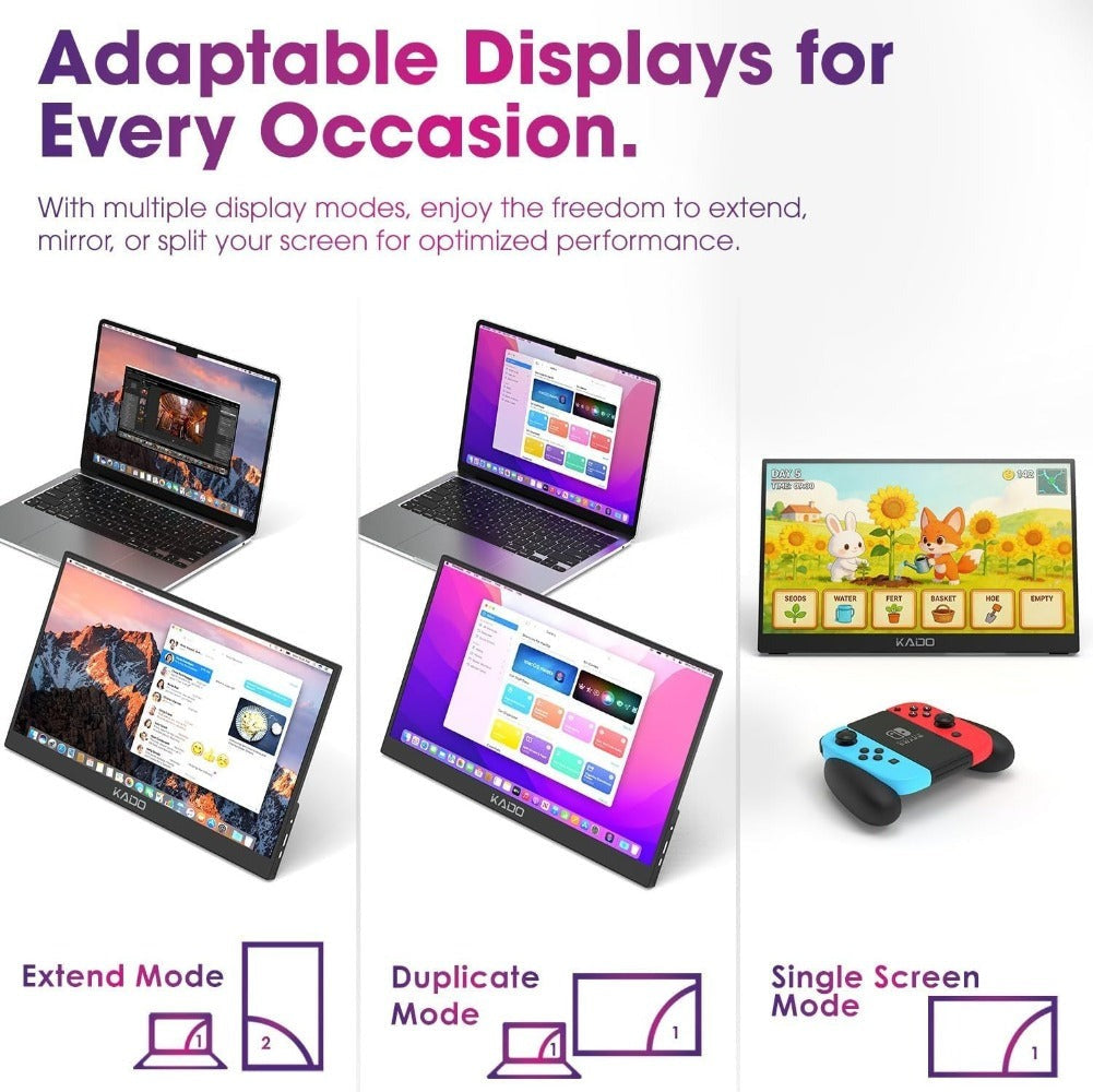 Kado 15.6" Portable Monitor IPS 1080P Full HD Dual USB-C Plug & Play, Built-In Speakers for an Everyday Personal Care Routine