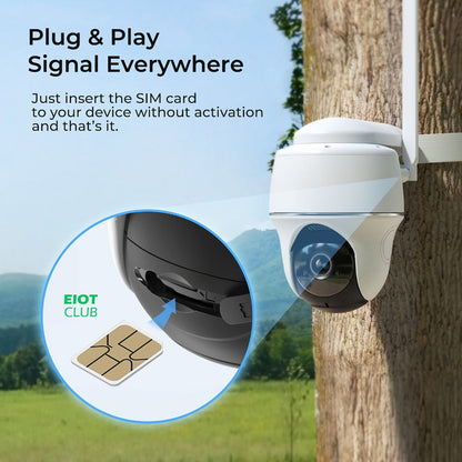 Prepaid Data SIM Card 2 Pack for Security Camera 5G 4G LTE USA, AT&T & T-Mobile No Contract Plug & Play