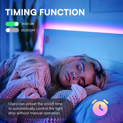 100ft or 200ft RGB LED Strip Light Kit with App, Handheld Remote, Timer, Dimming and Music Mode