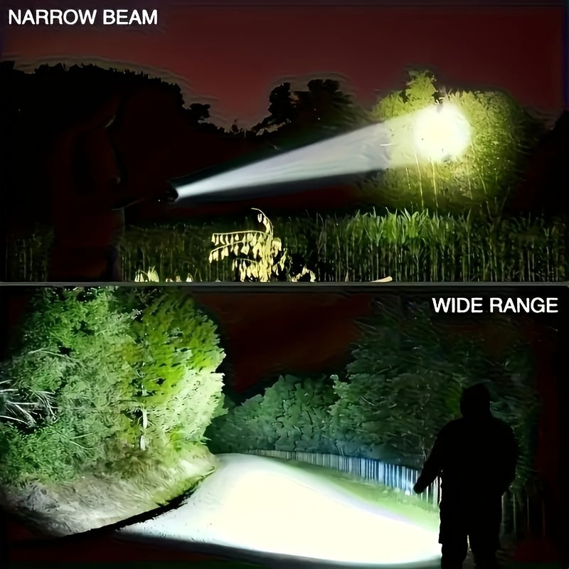 Rechargeable Spotlight Headlamp with Three Modes, Motion Sensor, USB Cable and Up to 8-Hour Label