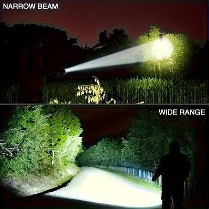 Rechargeable Spotlight Headlamp with Three Modes, Motion Sensor, USB Cable and Up to 8-Hour Label