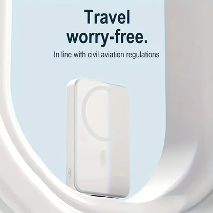 Magnetic Wireless Charger Pad W014 for an Everyday Personal Care Routine, with the Listed Configuration
