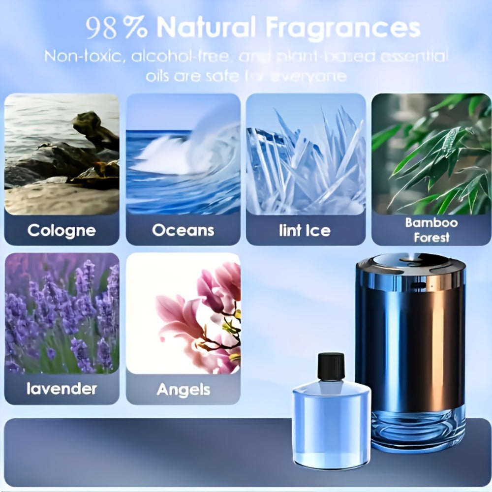 Car Fragrance Diffuser Refill Liquid – 5 Bottles 1.69oz Each, 5 Scents (Hilton, Gardenia, Osmanthus, Ocean, Cologne)