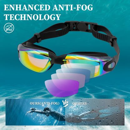 Two-Pack Mirrored Swim Goggles with Adjustable Split Straps and Black-White or Red-Blue Color Sets