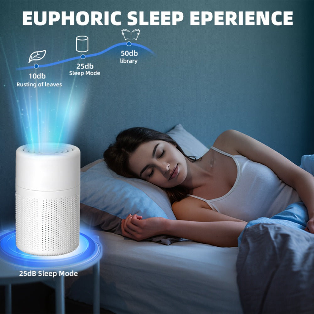 Air Purifier with Negative-Ion Function, Type-C Power, Blue Light, Aroma Box and 50 m3/h Airflow