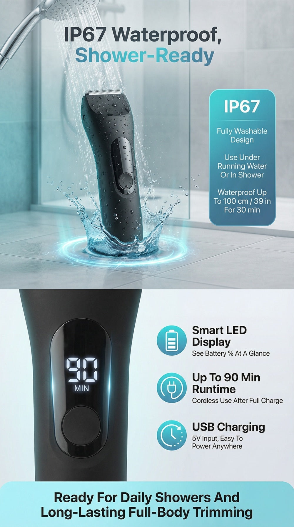 Waterproof Beard Trimmer 5-in-1 Body Grooming Kit for Men IP67 USB Rechargeable Electric Razor with Ceramic Blades LED Display
