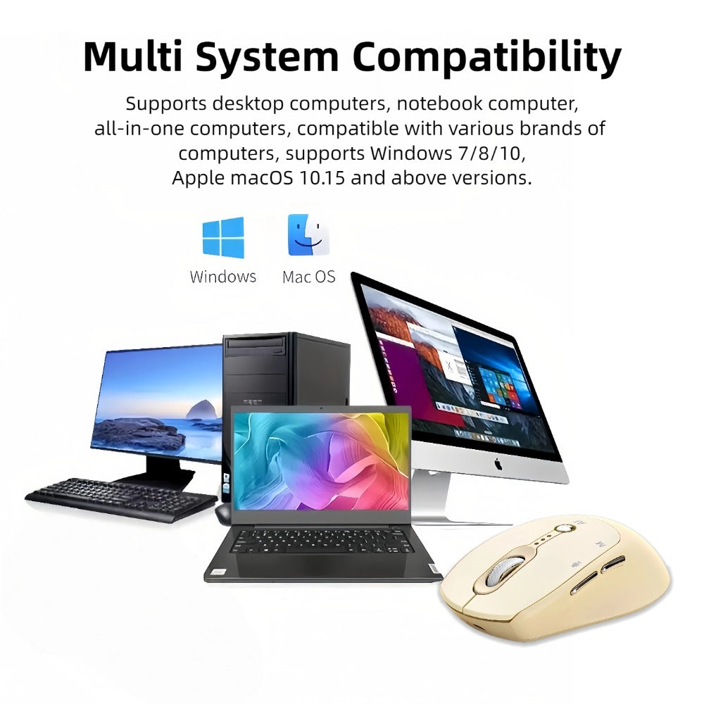 AI Wireless Mouse Voice to Text Real-Time Translation PPT Creation T-WOLF Silent Rechargeable for an Everyday Personal Care Routine