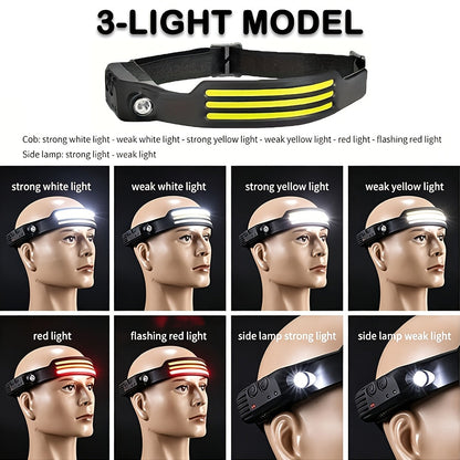 Two-Pack Rechargeable COB Headlamps with 230° Beam, Motion Sensor and Three Light Configurations