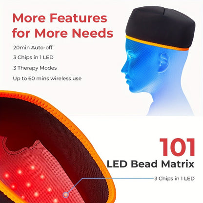 Red Light Therapy Cap 101 LEDs Detachable LED Panel Infrared Light Hat for Brain Relaxation for Entryways, Bedrooms and Living Spaces