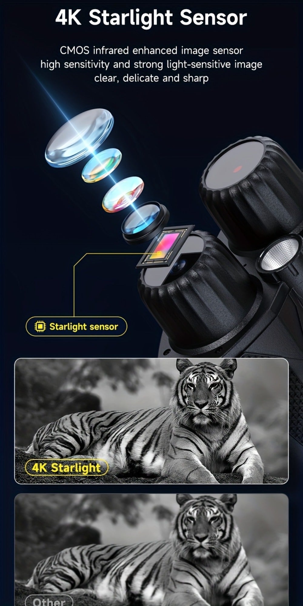 Night Vision Goggles with Built-In 3W IR Illuminator, 200MP HD, 10X Digital Zoom, 5W IR Light, Battery