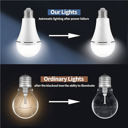 Rechargeable Emergency LED Light Bulb 12W 1100 Lumens 96W Equivalent with 800mAh Battery Backup