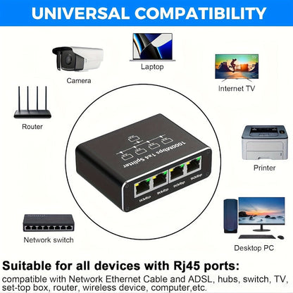 Gigabit Ethernet Splitter 1 to 4 Port 1000Mbps High-Speed LAN Network Adapter with USB Power Cable