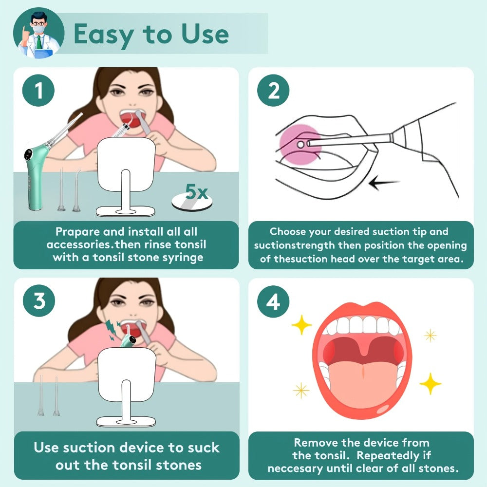 Tonsil Stone Remover Electric Vacuum Kit, Built-In LED Light, 3 Suction Modes & 5X Magnifying Mirror, Oral