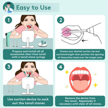 Tonsil Stone Remover Electric Vacuum Kit, Built-In LED Light, 3 Suction Modes & 5X Magnifying Mirror, Oral