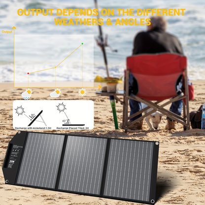 Portable Solar Panel Charger 30W 60W, Foldable Monocrystalline with 18V MC4, DC 12V, USB-A QC3.0 & USB-C PD 18W for Camping