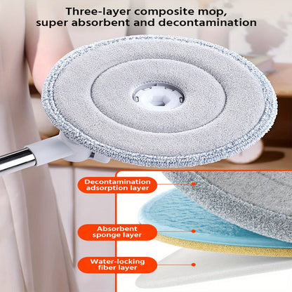 Spin Mop and Bucket Set with Wringer, Joybos Hands-Free Self-Wringing Rotating Floor Mop, Sewage Separation Design, 3 Mop Head Types
