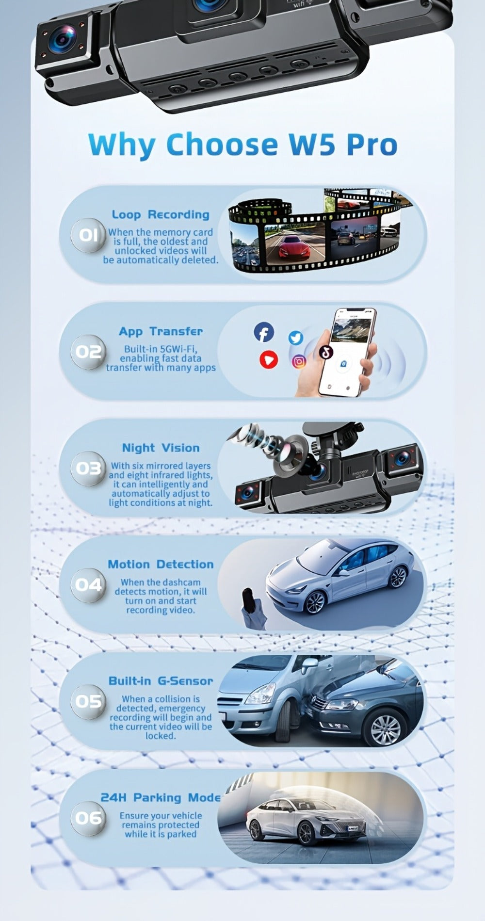 1080P-Labeled Dash Camera with Three- or Four-Lens Options, Screen, G-Sensor and WiFi/32GB Bundle