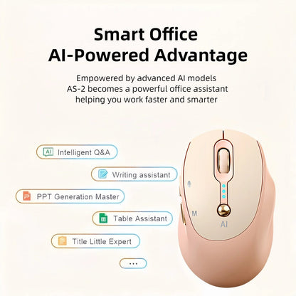 AI Smart Wireless Mouse with Voice-to-Text Real-Time Translation AI Writing PPT Creation Silent BT+2.4G Dual Mode Rechargeable Battery