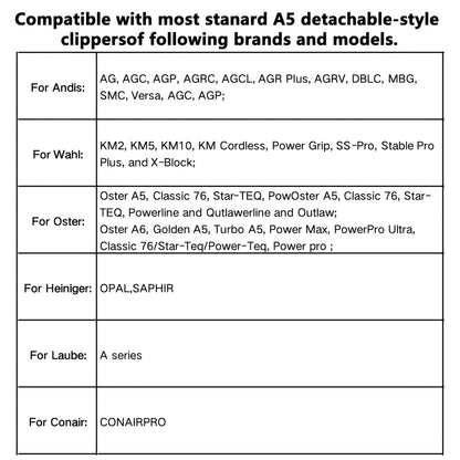 Dog Clipper Replacement Blades – Ceramic & Carbon Steel Detachable Blades in 5 Sizes (3F/4F/5F/7F/10#) | Compatible with Andis AG/AGC