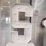 Letter S