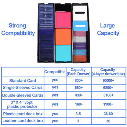 Trading Card Storage Box 12 Drawer with 50 Dividers – Large Cardboard Card Organizer for Sports Cards Baseball Pokemon TCG Playing Cards