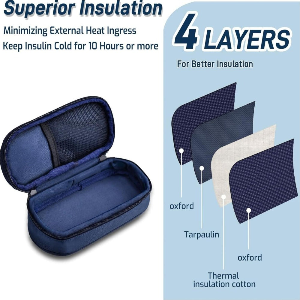 Insulated Insulin Vial Travel Case, Diabetic Supply Bag with Ice Brick, Compact Portable Cooler Kit for Medication Storage