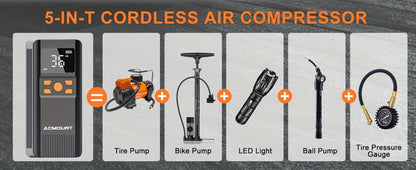 Portable Tire Inflator Cordless Air Compressor – 150PSI Fast Inflation, 5000mAh Rechargeable Battery, Digital Pressure Gauge, LED Light