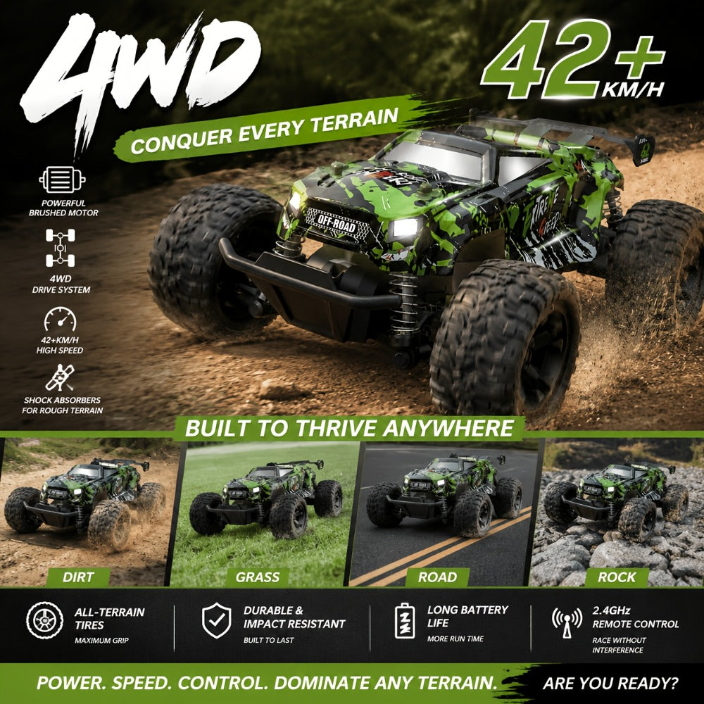 Drop-Proof High-Speed RC Off-Road Car for Boys – 2.4GHz Impact-Resistant All-Terrain Remote Control Vehicle